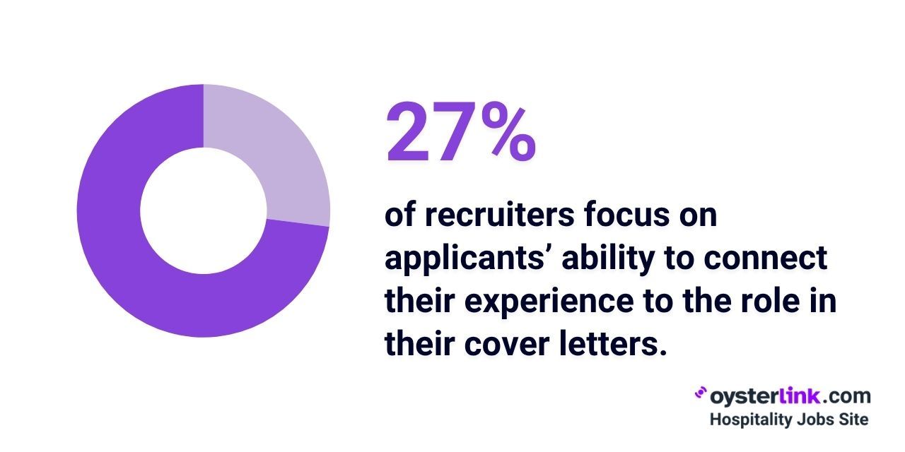 importance of connecting your experience to the role in cover letters